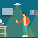 A Internet via Li-Fi: a próxima revolução na conectividade