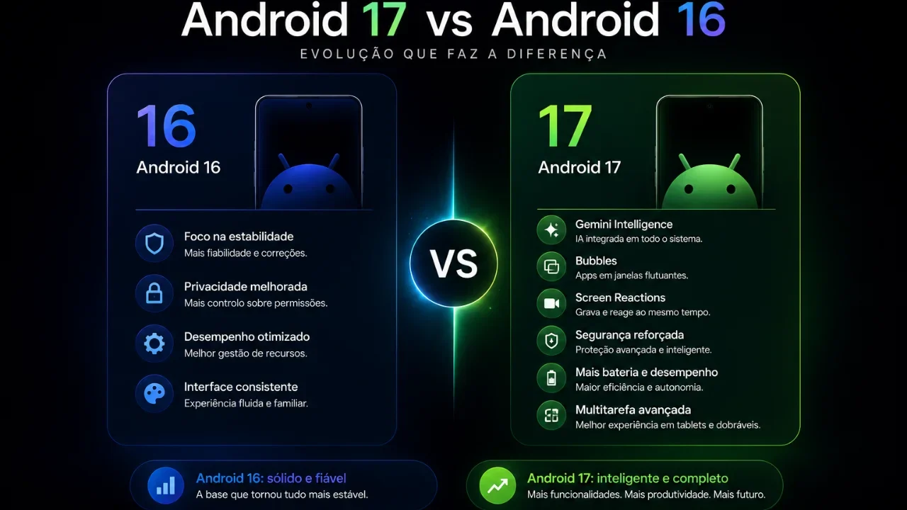 android 16 vs android 17