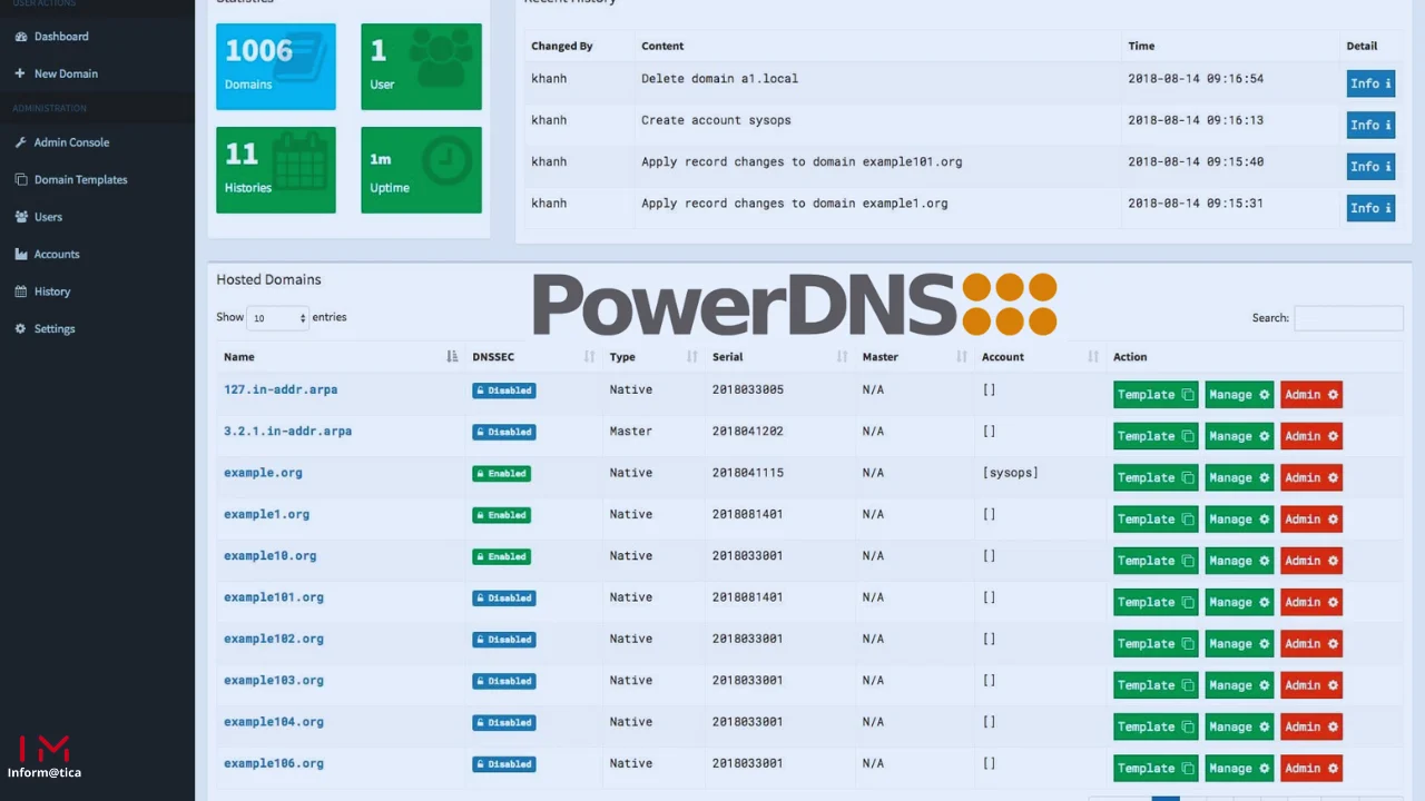 power-dns